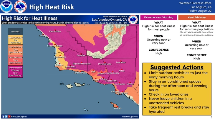 Suggested Actions Limit outdoor activities to just the early morning hours Stay in air conditioned spaces during the afternoon and evening hours Check in on loved ones Never leave children in a unattended vehicles Take frequent rest breaks and stay hydrated