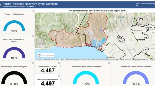 A screenshot of the Pacific Palisades structures processing numbers for debris removals and opt-in and -out statistics posted on the storymap linked here.
