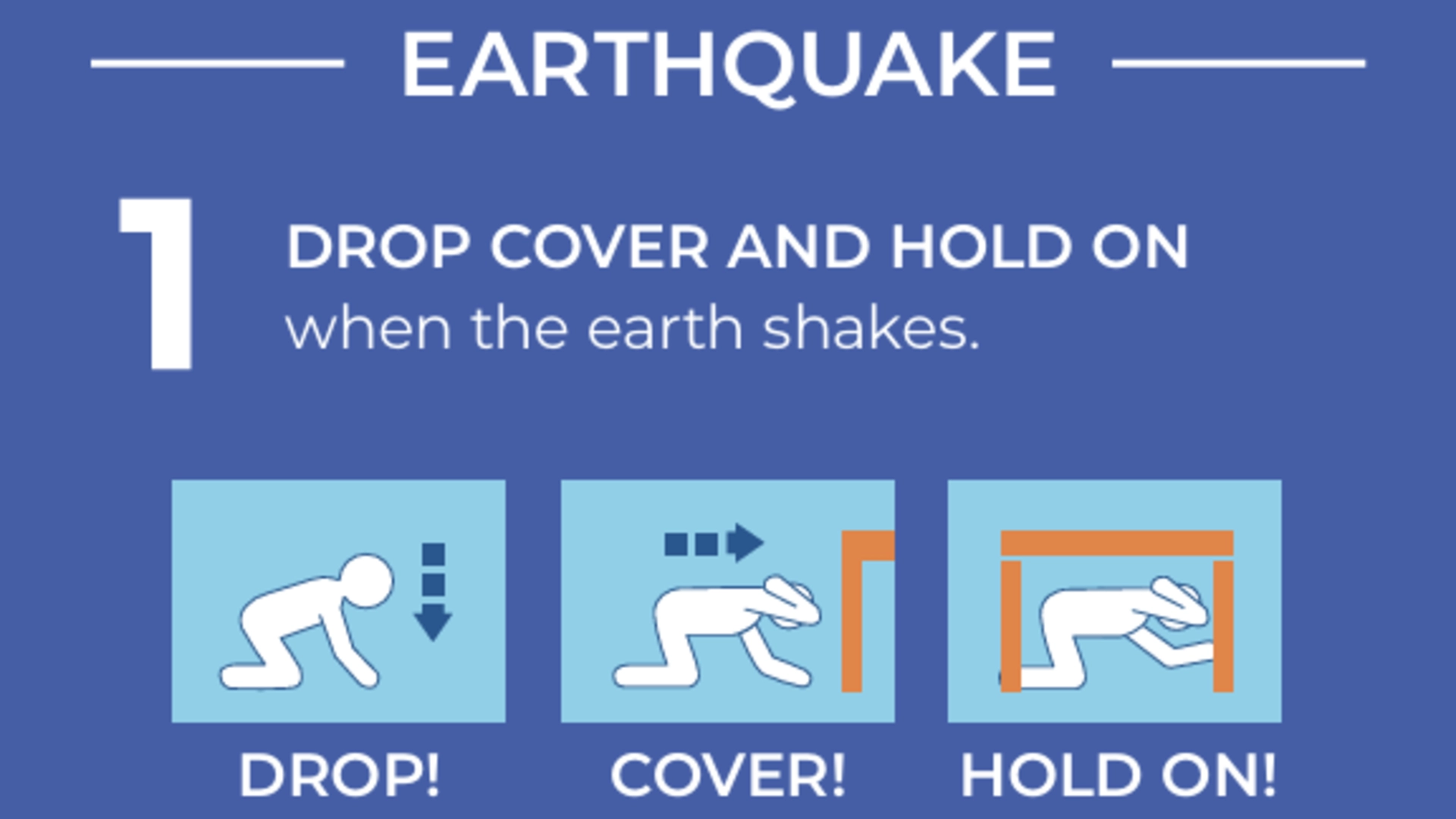 Earthquake image: drop, cover, and hold on