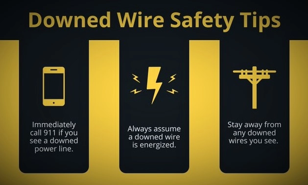 An infographic shows images of a cell phone, lighting bolt, and utility pole. Text states: DOWNED WIRE SAFETY TIPS; immediately call 911 is you see a downed line, always assume the wire is energized, and stay away from any downed wires you see.