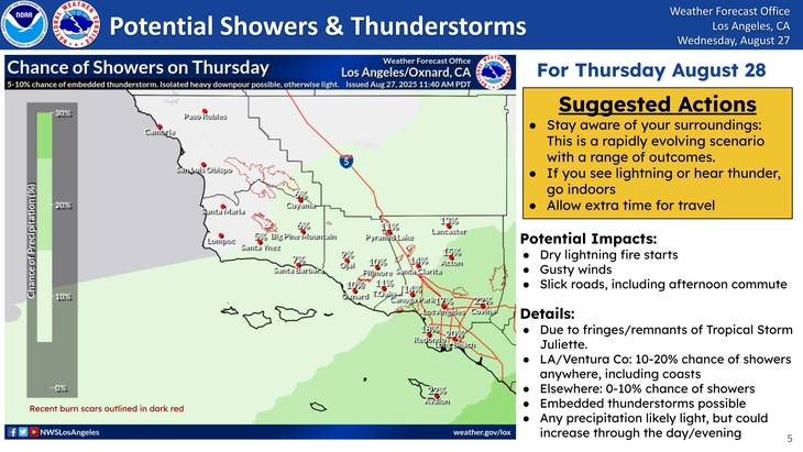 Suggested Actions Stay aware of your surroundings: This is a rapidly evolving scenario with a range of outcomes. If you see lightning or hear thunder, go indoors Allow extra time for travel.